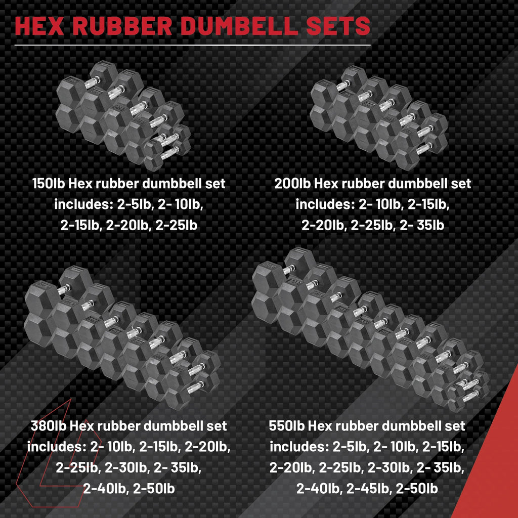150 lb Hex Rubber Dumbbell Set E312539