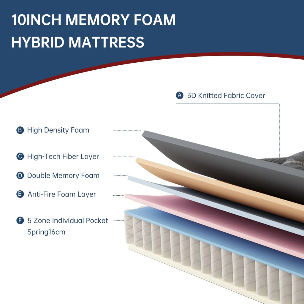 Queen Memory Foam Pocket Spring Mattress Y51539