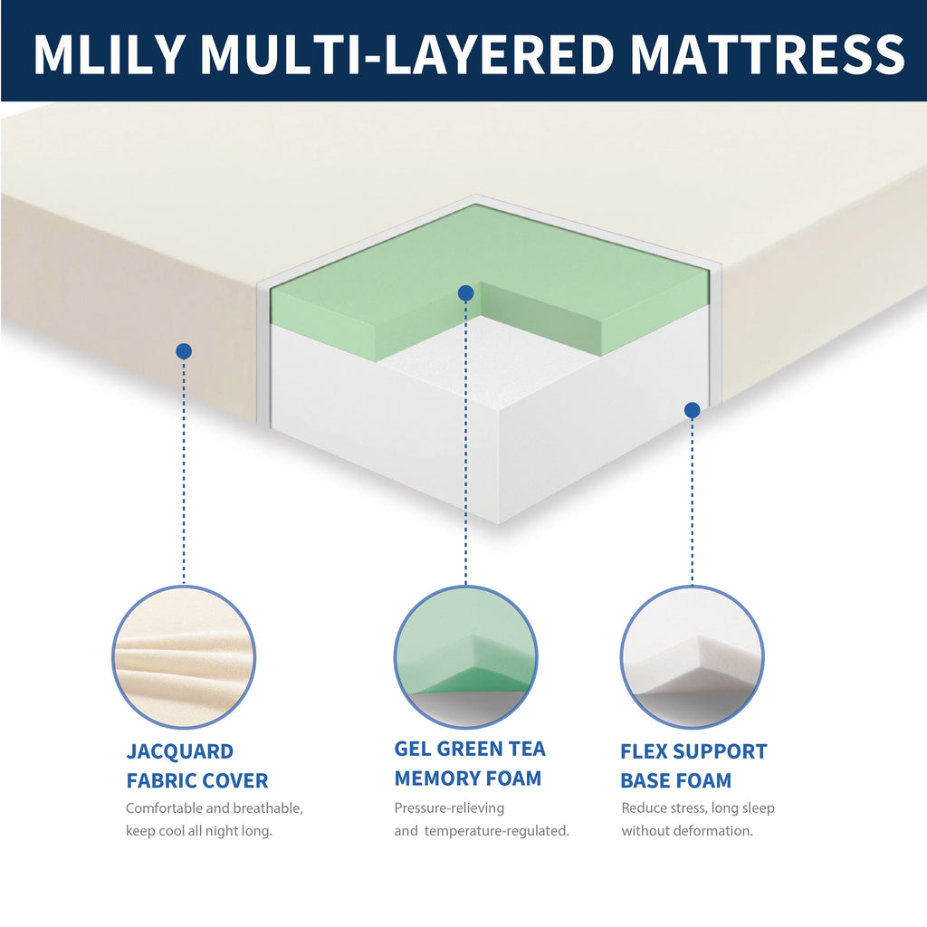 Twin Gel Memory Foam Mattress M951339