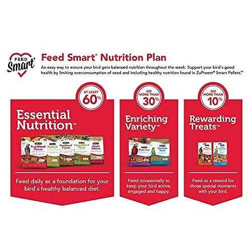Bird Food W77108