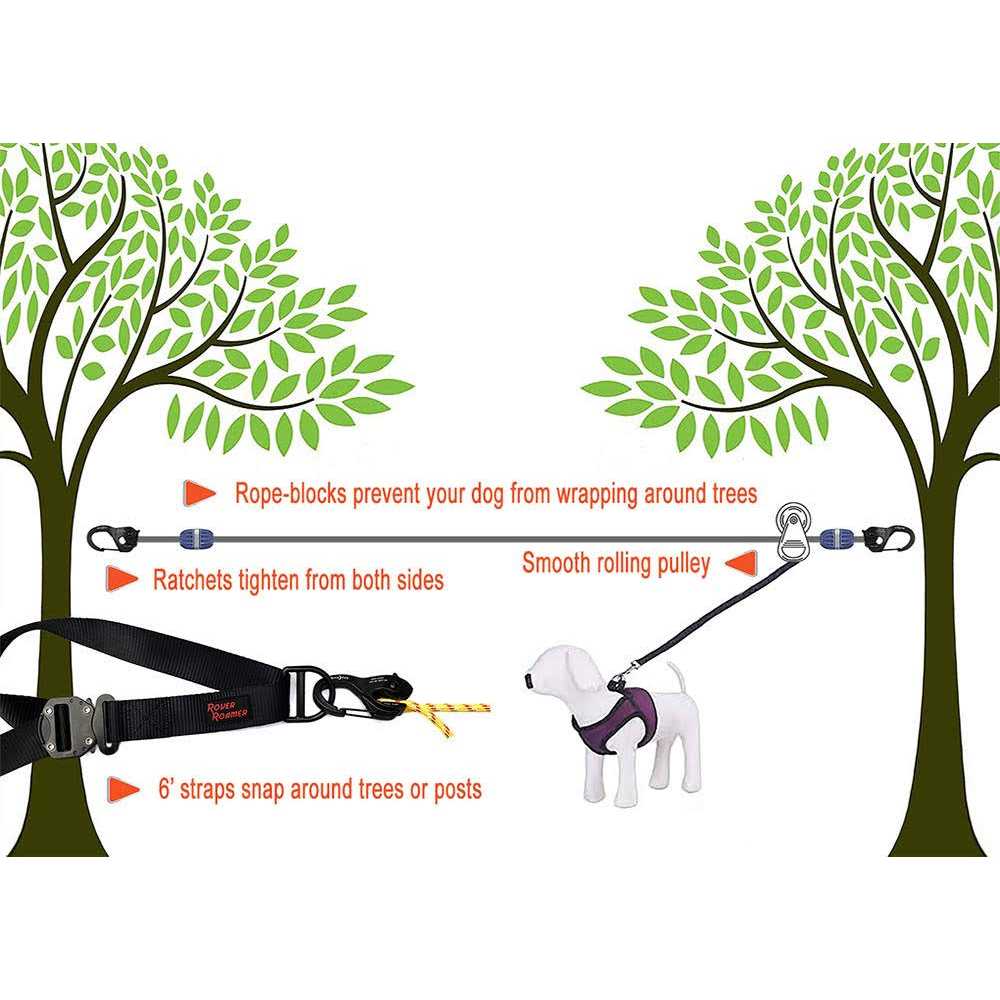 Aerial Dog Run Trolley System U924