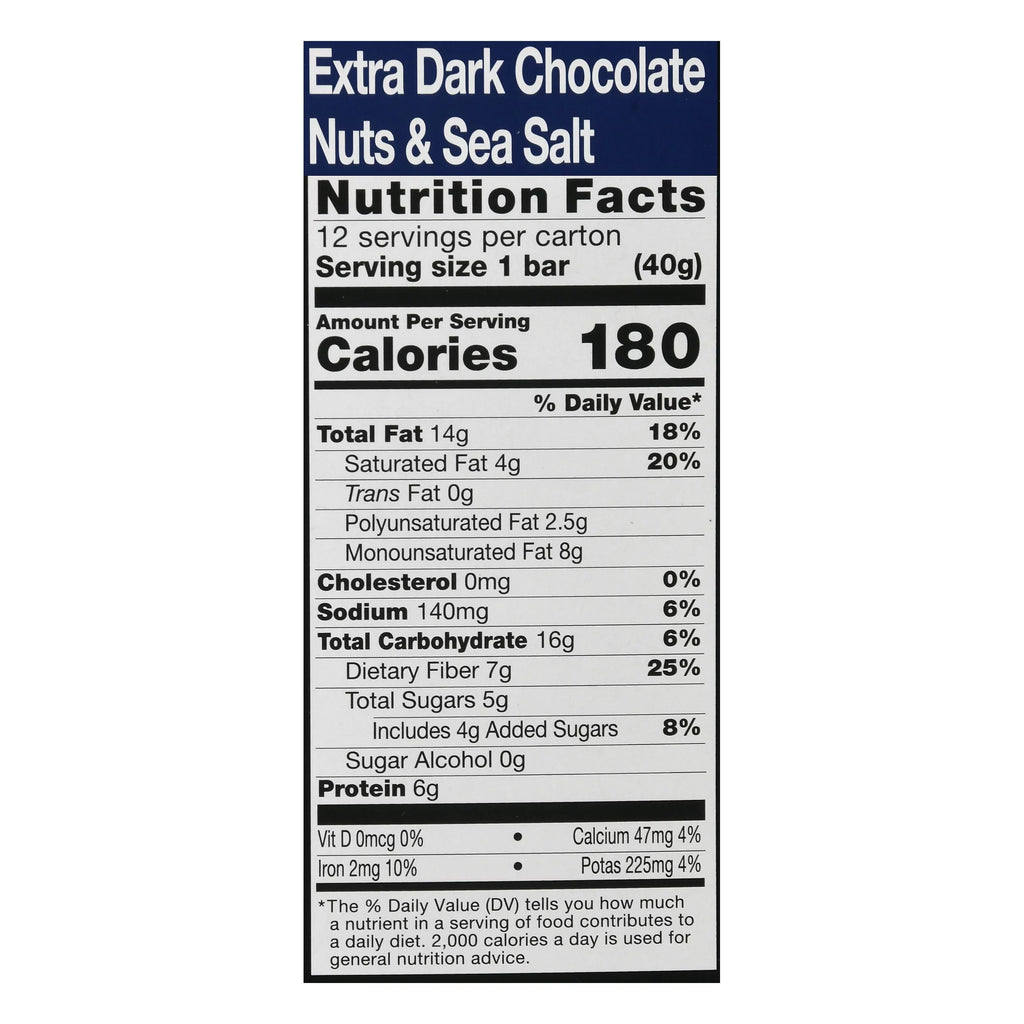 Dark Chocolate Bars Q75594