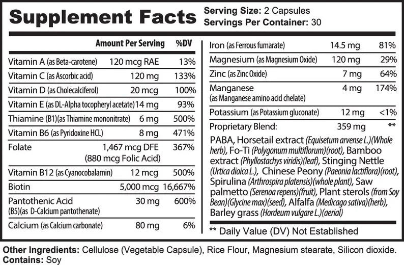 Hair, Skin and Nails Essentials Q391