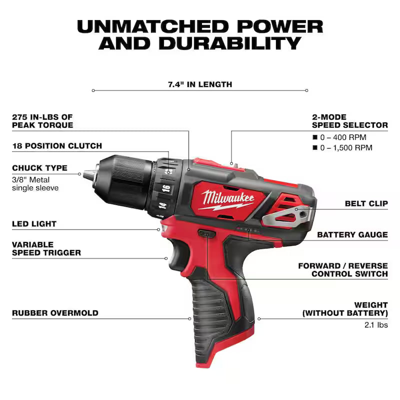 12V Cordless 4-Tool Combo Kit with 1.5Ah Batteries and Charger I85772