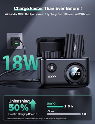 NP-W235 Dual Battery Fast Charger Black C5017