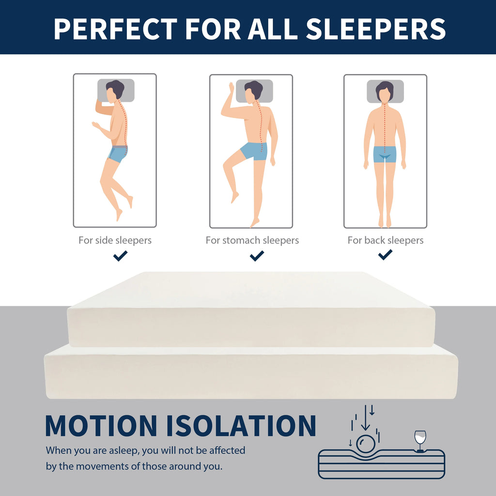 Twin Gel Memory Foam Mattress M951339