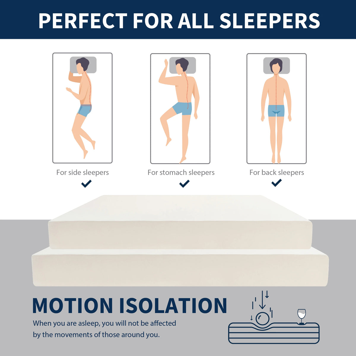 Twin Gel Memory Foam Mattress M951339