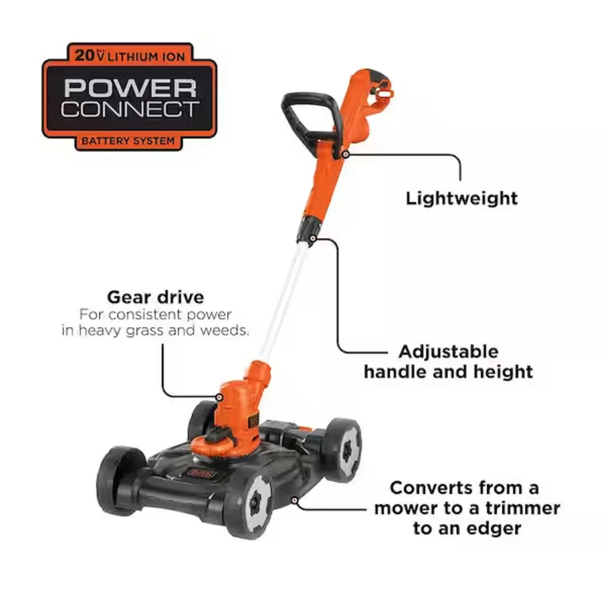 3-N-1 6.5 Amp String Trimmer, Edger & Mower Z90279