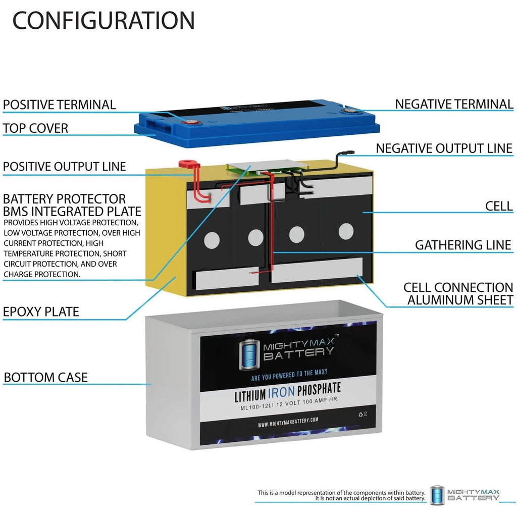12V 100AH Lithium Battery X3999