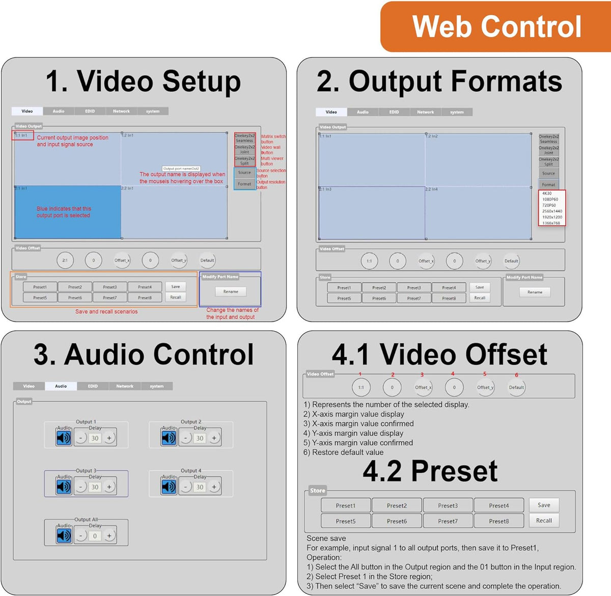 4K60Hz HDMI Video Wall Controller Multiviewer Seamless Switch Matrix R587997