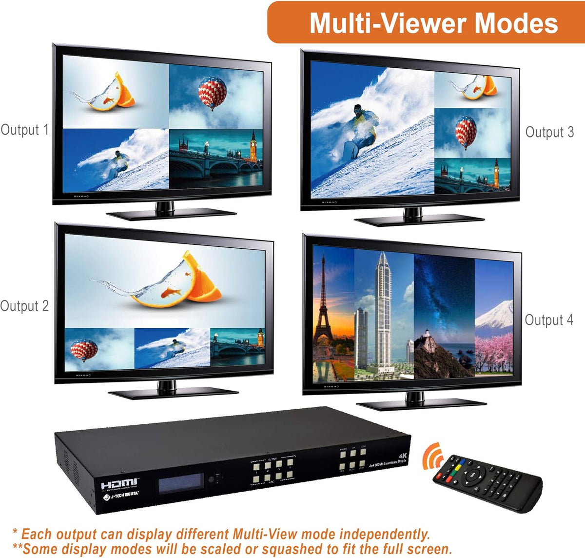 4K60Hz HDMI Video Wall Controller Multiviewer Seamless Switch Matrix R587997