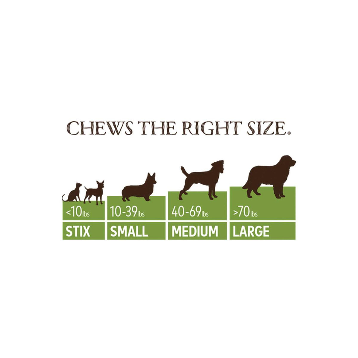 No Hide Venison Pet Supplies X819