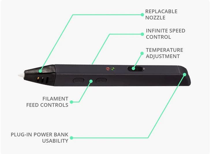 1.75mm ABS PLA Compatible 3D Printing Pen D4713
