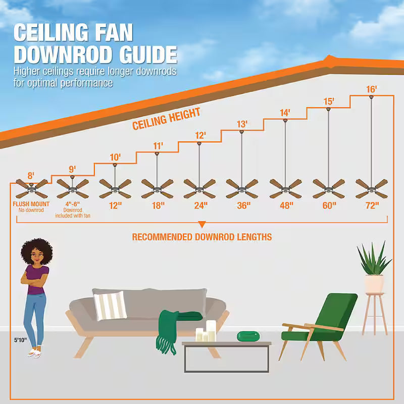 18 in. Indoor/Outdoor Oscillating Wall Fan T4591
