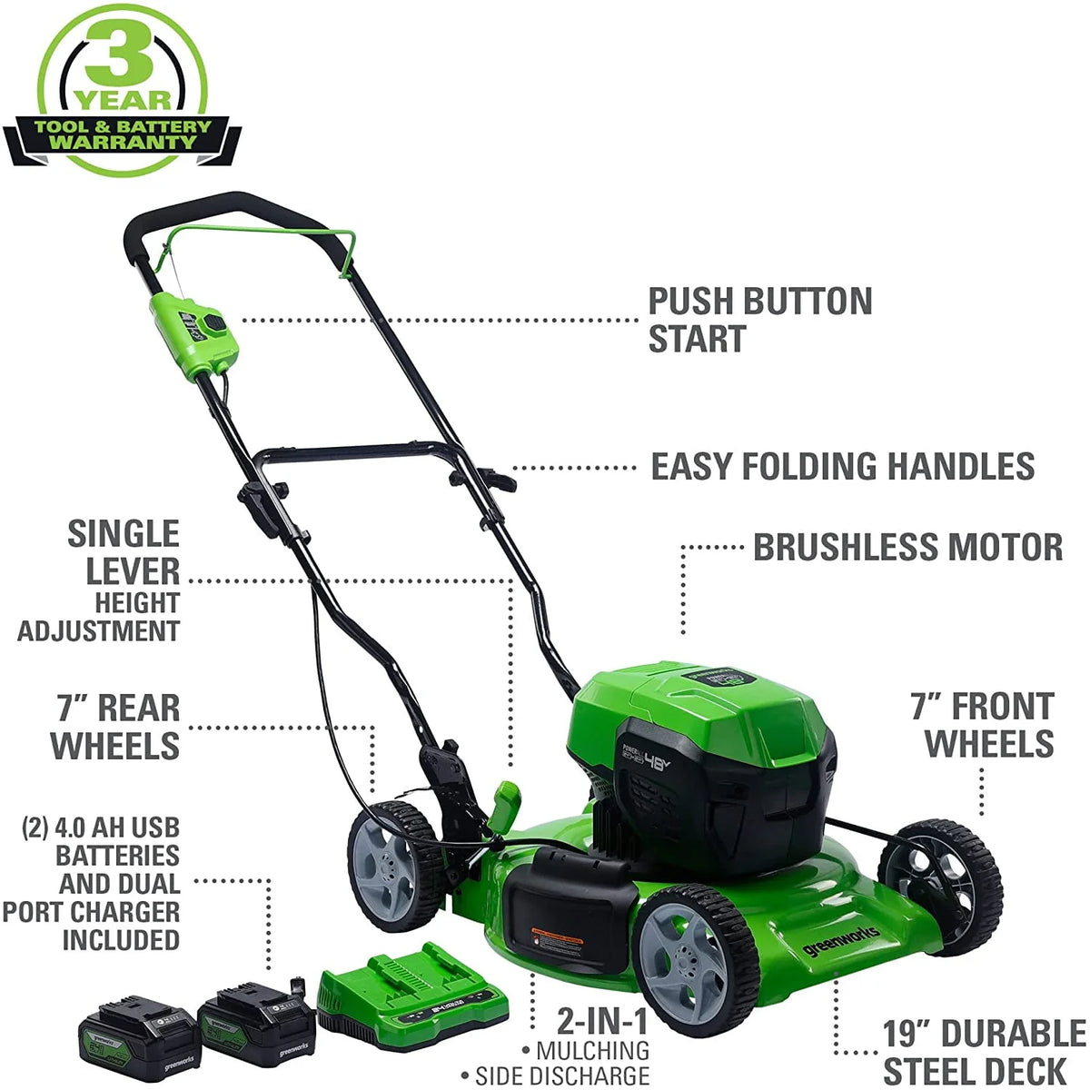 19 Brushless Push Lawn Mower with Batteries and Charger W193433