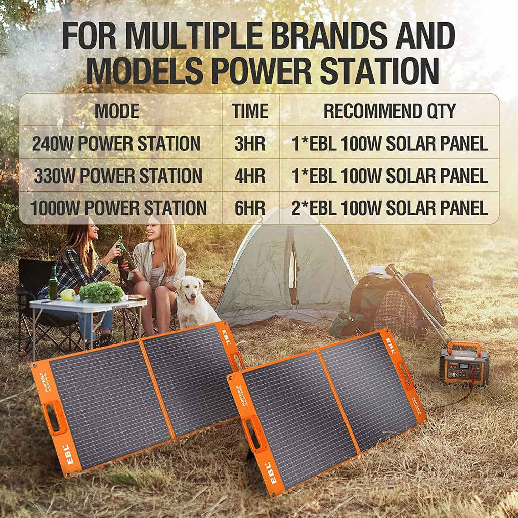Portable Power Station 1000W Solar Generator B772