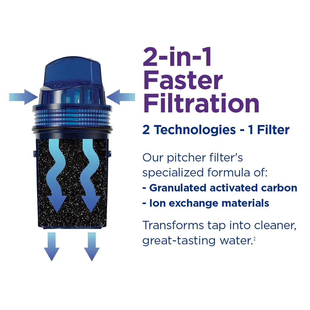 10-Cup Water Pitcher Filtration System O6190