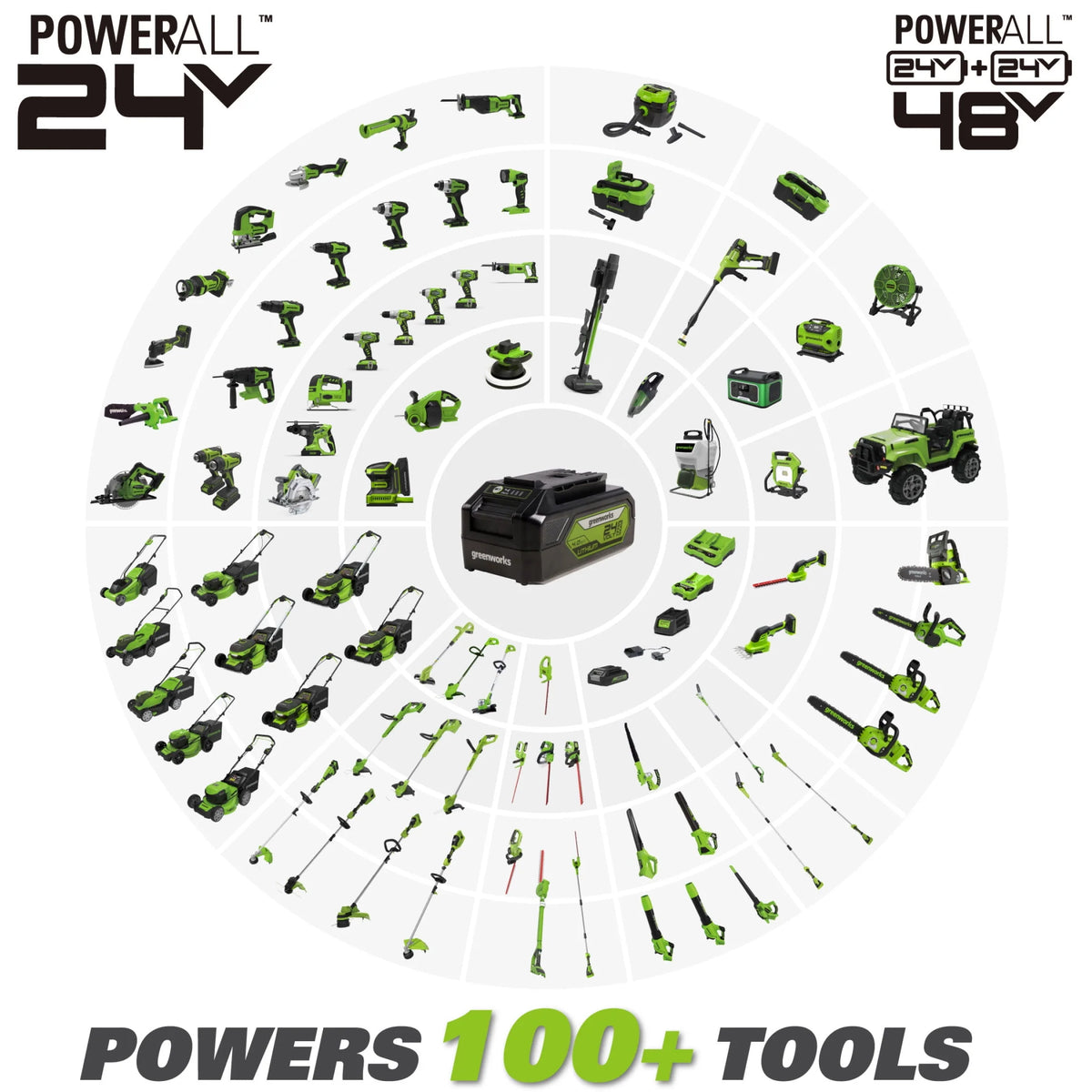 48V Cordless 14-inch Brushless Chainsaw with 4Ah Batteries and Dual Port Charger L6872