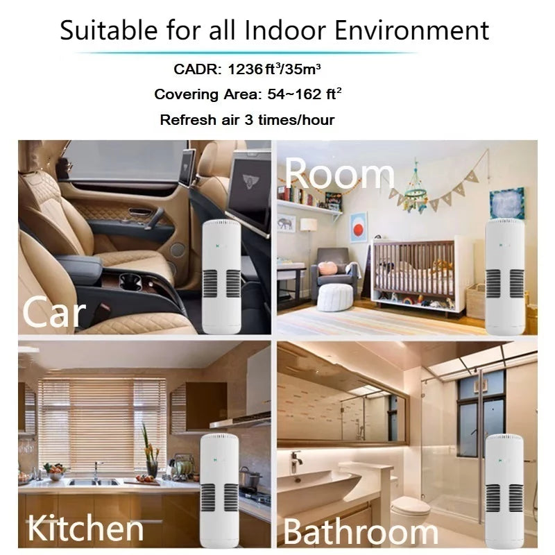 White Portable Air Purifier F114110