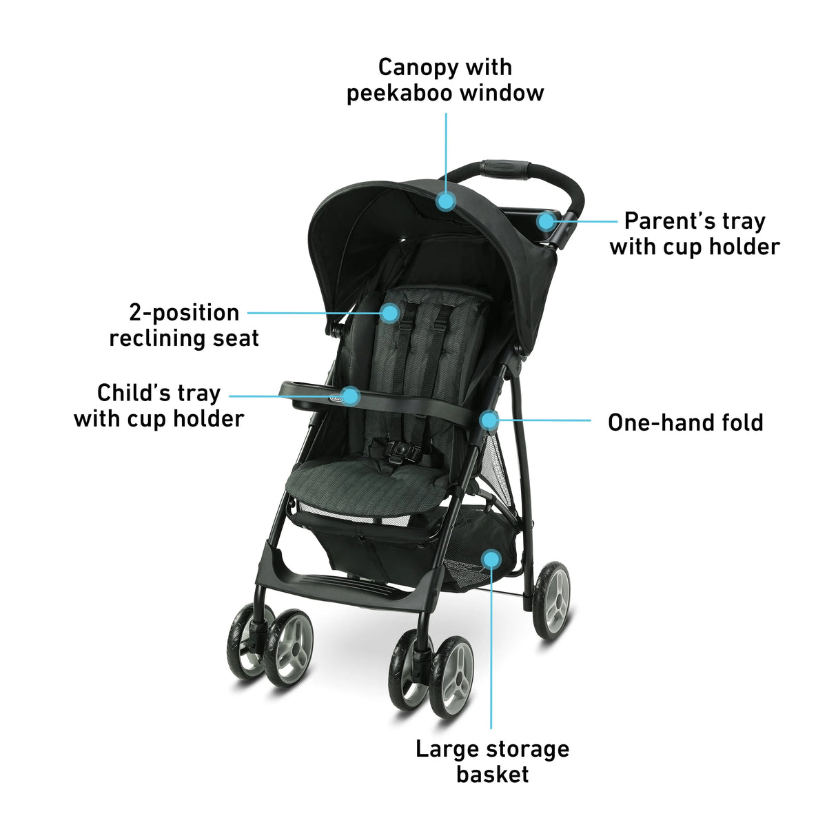 Travel System G5802